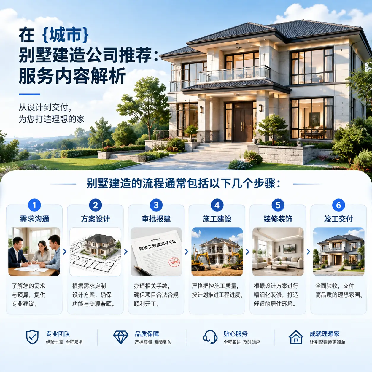 在 开阳 别墅建造公司推荐:服务内容解析